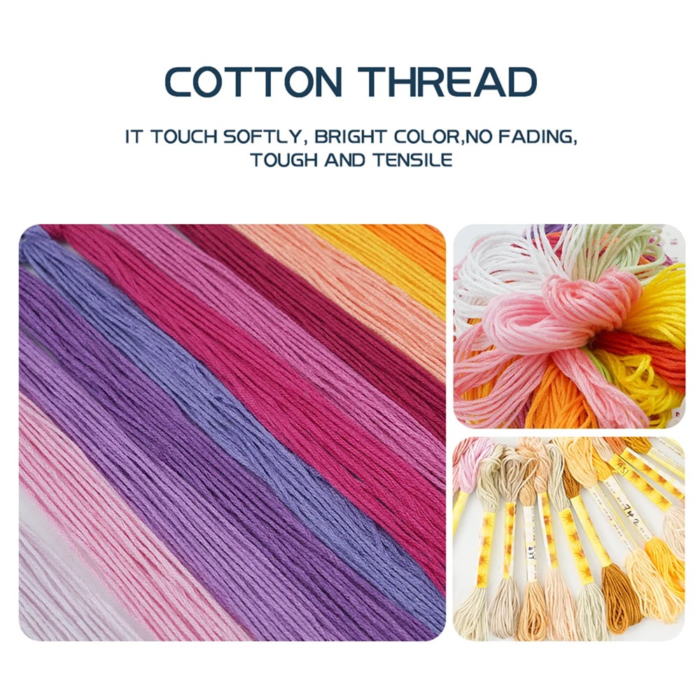 ชุดปักครอสสติชแบบพิมพ์ลายสำเร็ - Embroidery York บทวิจารณ์และราคา