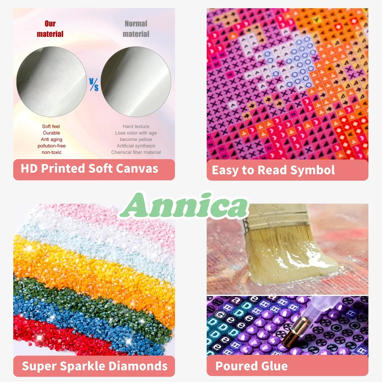 ภาพปักเพชร 5 มิติ ลายอนิเมะ Av - Embroidery Artwork บทวิจารณ์และราคา